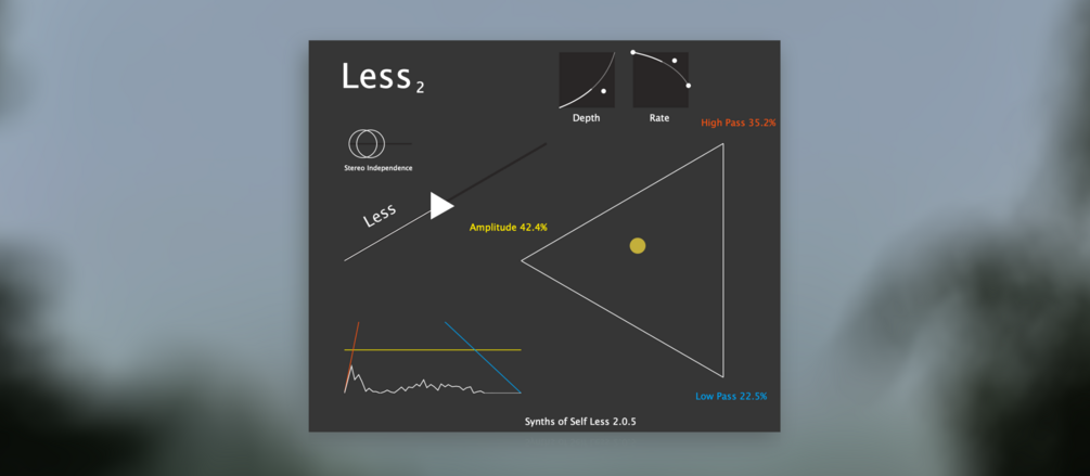 Less2 plugin interface